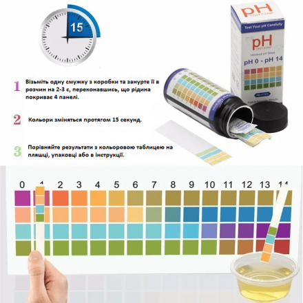 Лакмусовая индикаторная бумага универсальная pH 0-14 упаковка 100 шт